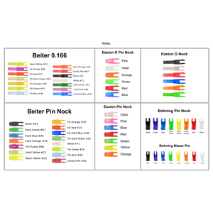 Skylon Brixxon Fletched Arrow - Single