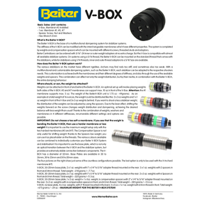 Beiter V-Box
