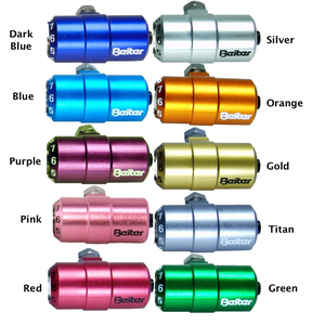 Beiter Plunger Button