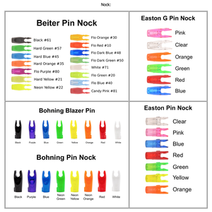 Skylon Bruxx Fletched Arrow - Single