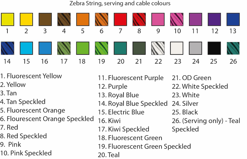 Mathews Compound Bow GenX Won (Previously Mission Rally) Clickers