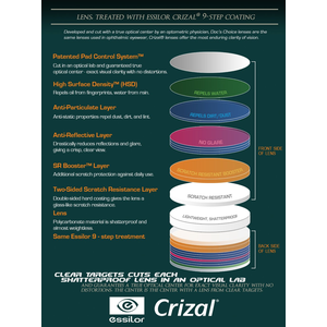 Axcel X-31 Clear Target Doc's Choice Lens - 1-3/8"