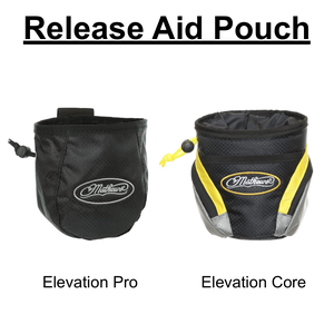 Elevation Quiver Bundle - Mathews Edition