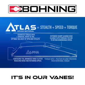Bohning Atlas Vanes 2.8" - Single